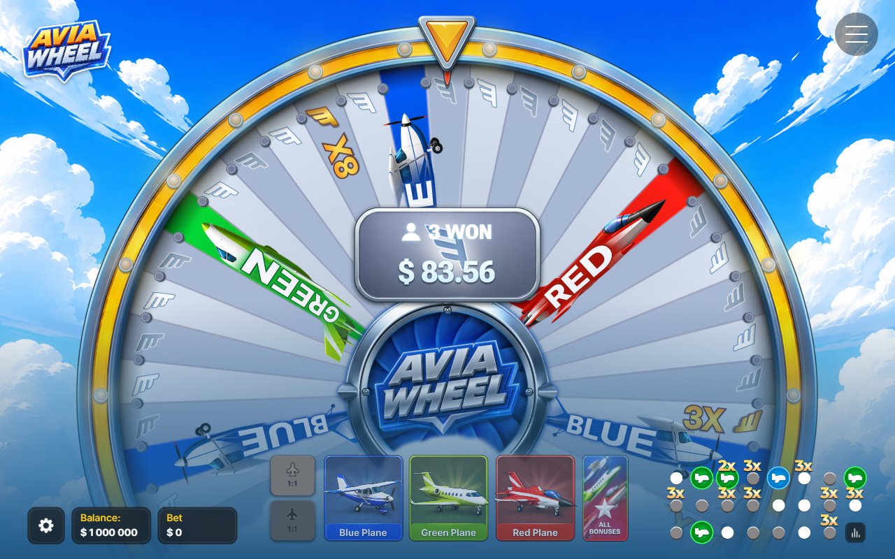 Avia Wheel dolandırıcılık kumar promosyon kodu casino: çark üzerindeki x8 çarpanı